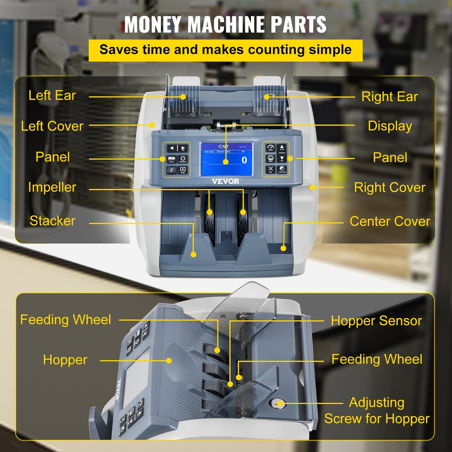 Money Machine, Mixed Denominations Money Counter, 5 Counterfeit Detection Small Bill Counter, Multiple Working Modes Cash Machine, 800/1000/1200/1500pcs/min Note Counting Machine for Bank