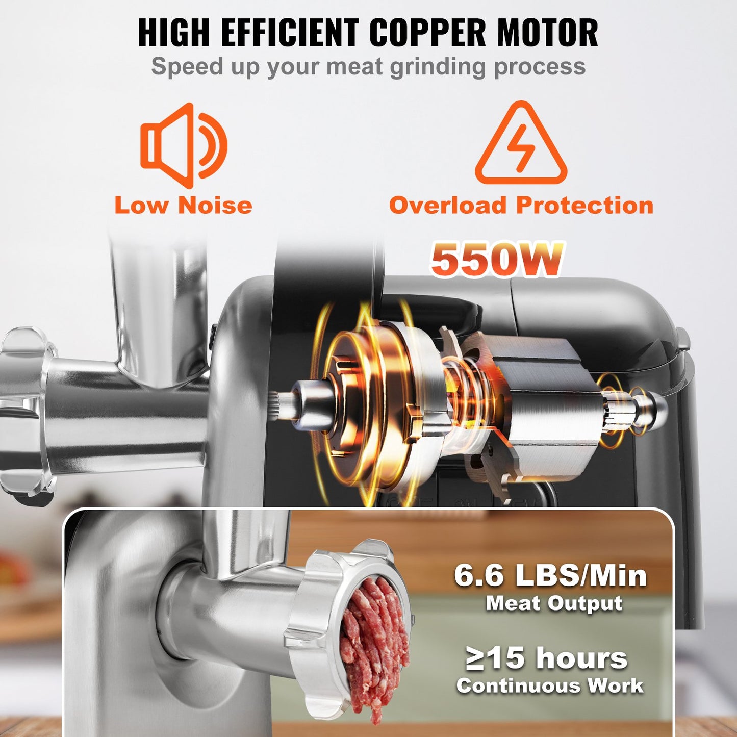 Electric Meat Grinder, 6.6 Lb/Min, 550W（2200W MAX) Industrial Meat Mincer with 2 Blade, 3 Grinding Plates, Sausage Maker & Kubbe Kit ABS + Stainless Steel Commercial Meat Grinder, ETL Listed