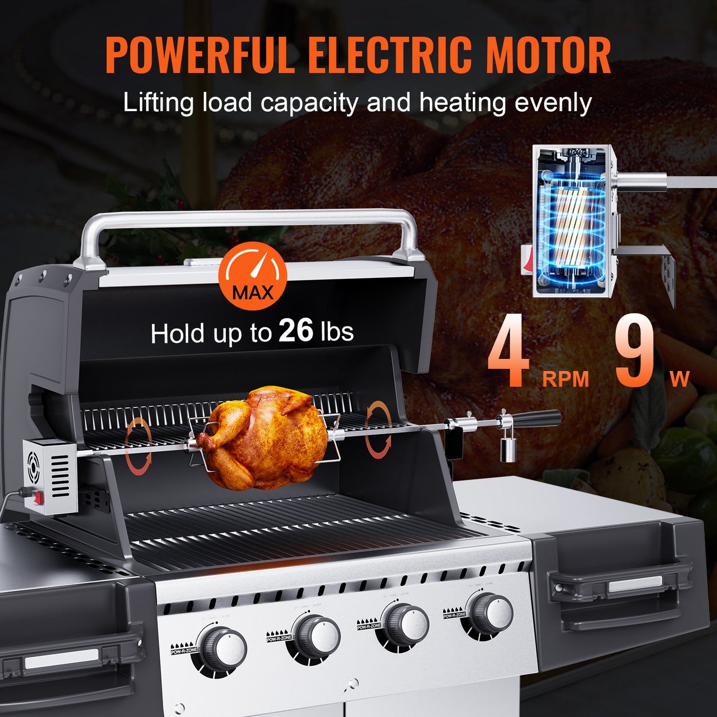 Universal Grill Rotisserie Kit BBQ Roaster 32"/39" Spit Rod Electric Motor