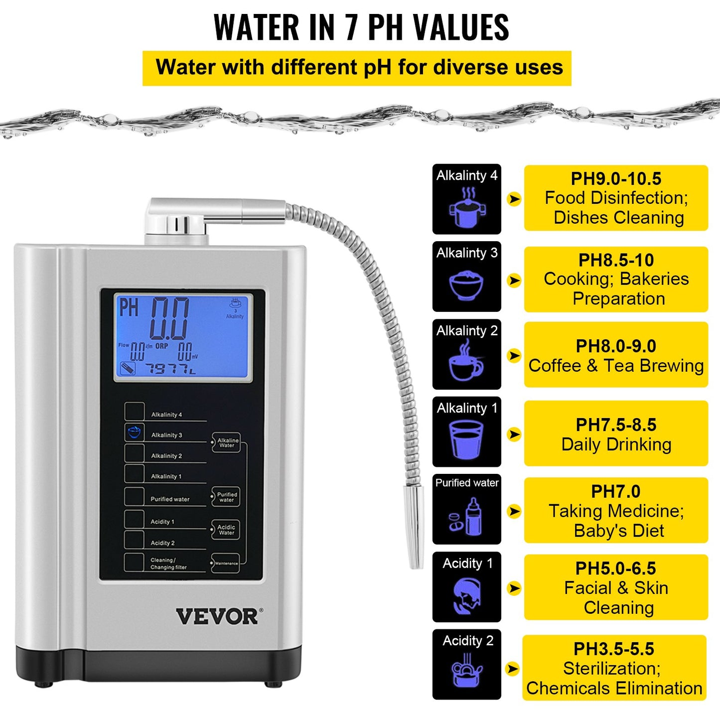 Water Ionizer Machine, 7 Water Settings, Alkaline Acid Home Filtration System w/ 3.8" LCD Touch Panel, pH3.5-10.5 Kangen Water w/ 6000L Replaceable Filter, up to 1200PPM TDS & -500mV ORP, Silver