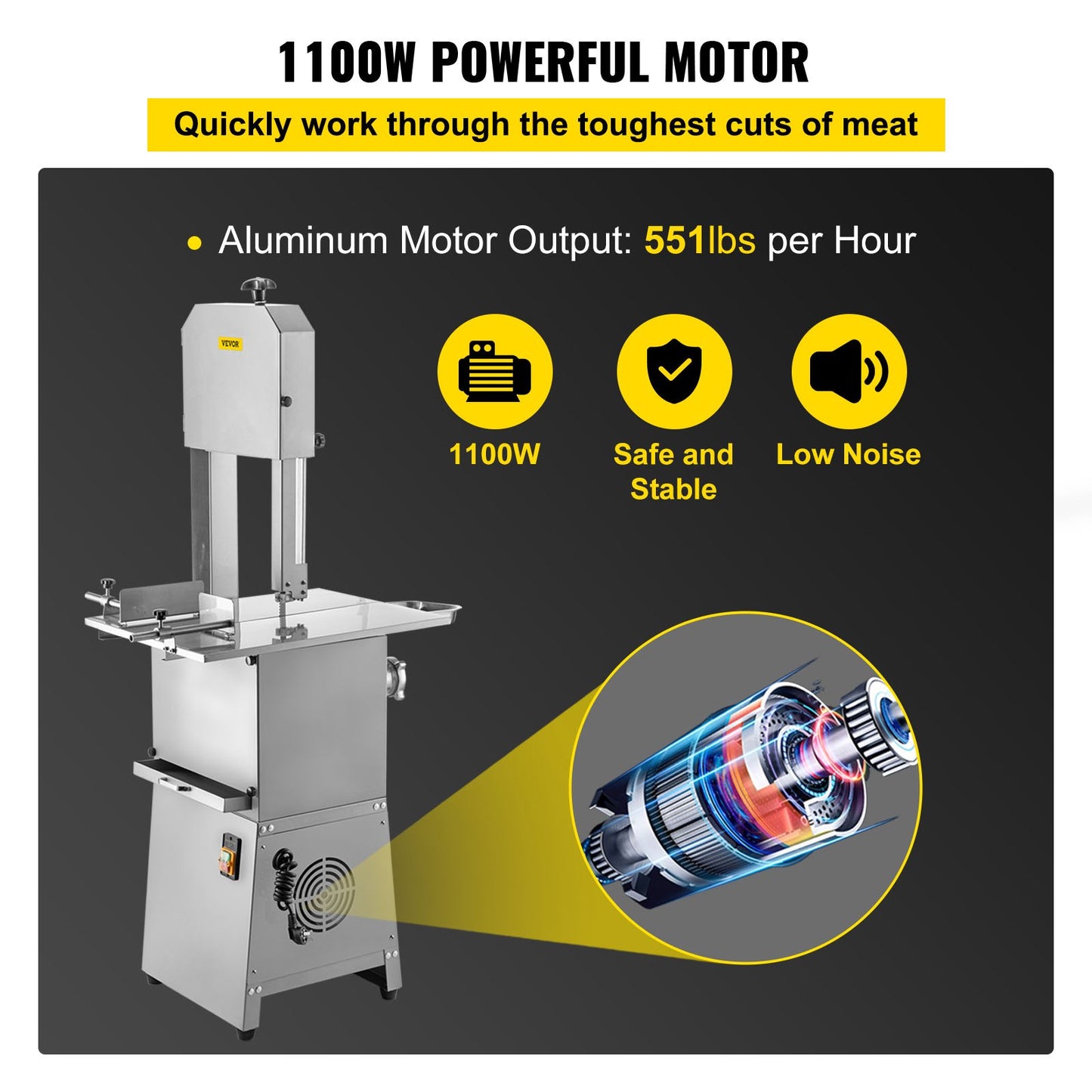 Commercial Electric Meat Bandsaw, 1100W Bone Cutting Machine, Stainless Steel Blade Bone Sawing Machine, 24x18 inch Workbench Meat Cutting Bandsaw Cutting Thickness 0-8.3 inch for Fish Pork Beef