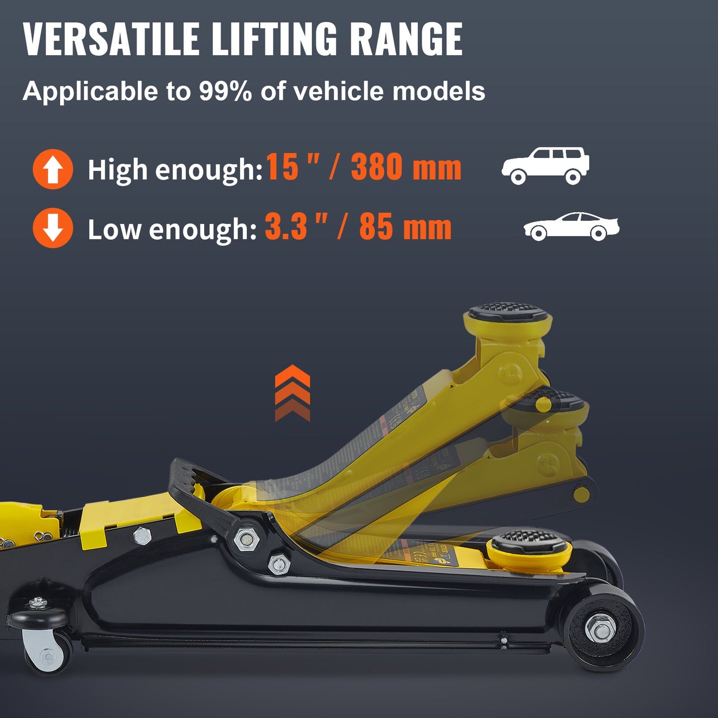 Floor Jack, 2.5 Ton Low Profile Floor Jack, Heavy-duty Steel Racing Floor Jack With Single Piston Lift Pump, Floor Jack Lifting Range 85 mm-380 mm