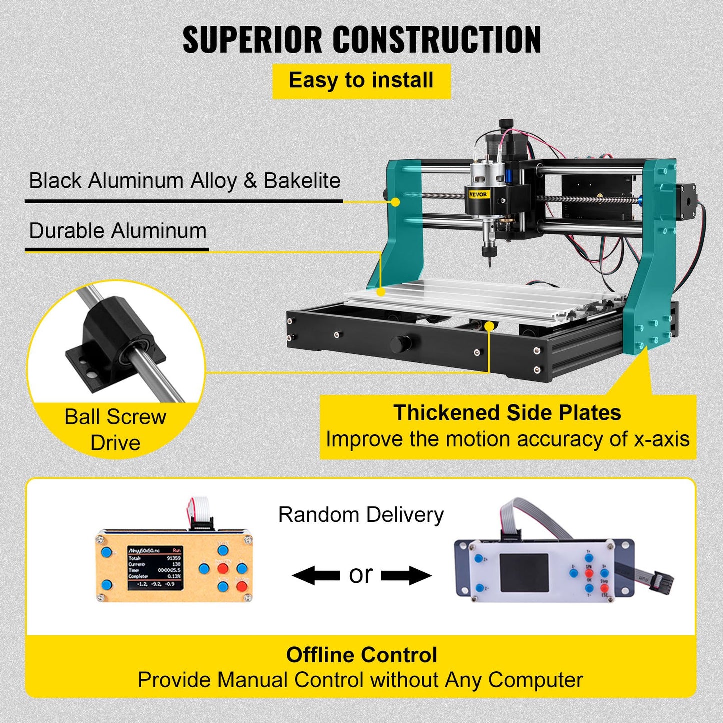 CNC 3018 Pro 2500MW 300×180×40mm Cnc Machine GRBL Control Mini Laser Engraver with Offline Controller 3 Axis Laser Engraving Machine for Carving Milling Plastic Acrylic PVC Wood