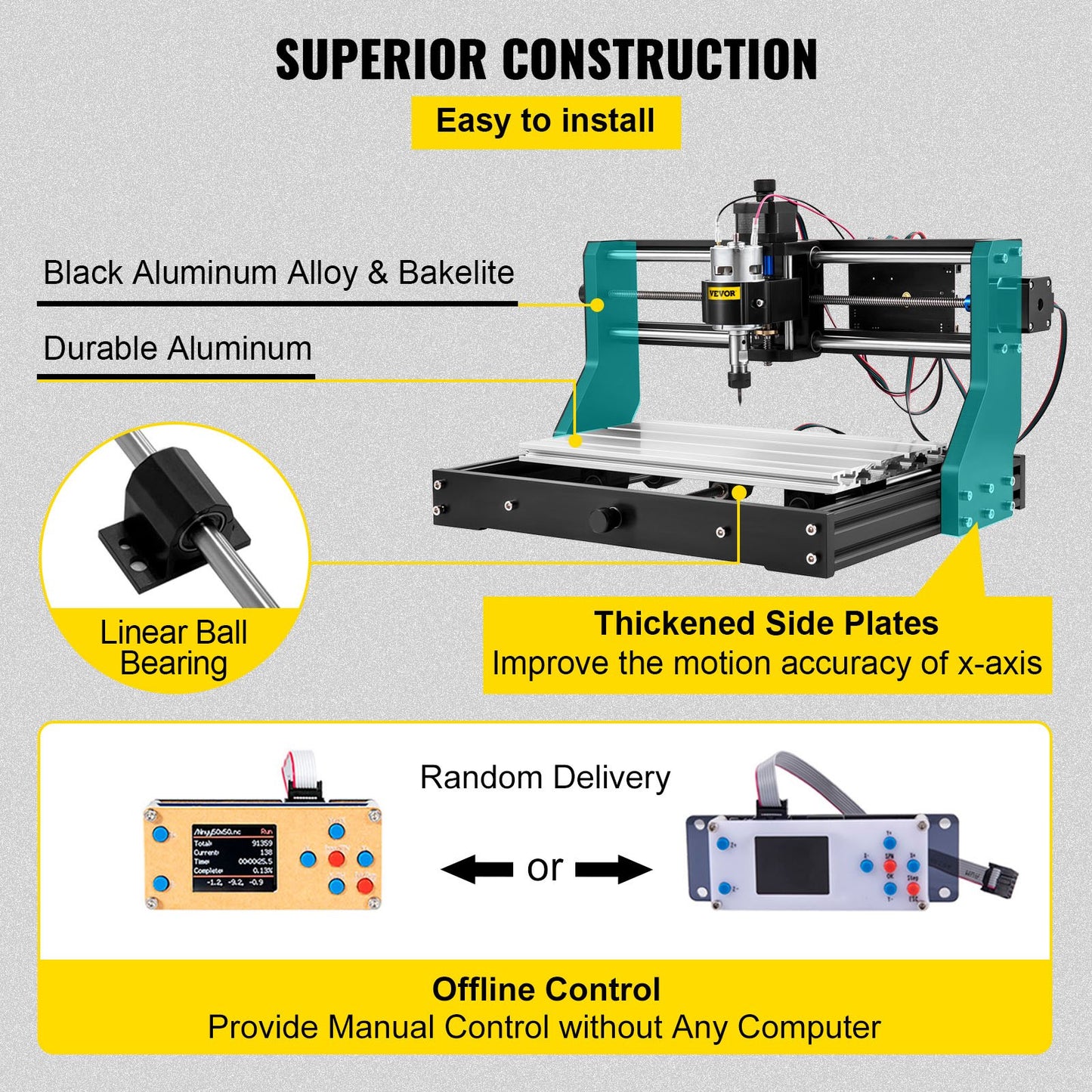 CNC 3018 Pro 5500MW 300×180×45mm Cnc Machine GRBL Control Mini Laser Engraver with Offline Controller 3 Axis Laser Engraving Machine for Carving Milling Plastic Acrylic PVC Wood