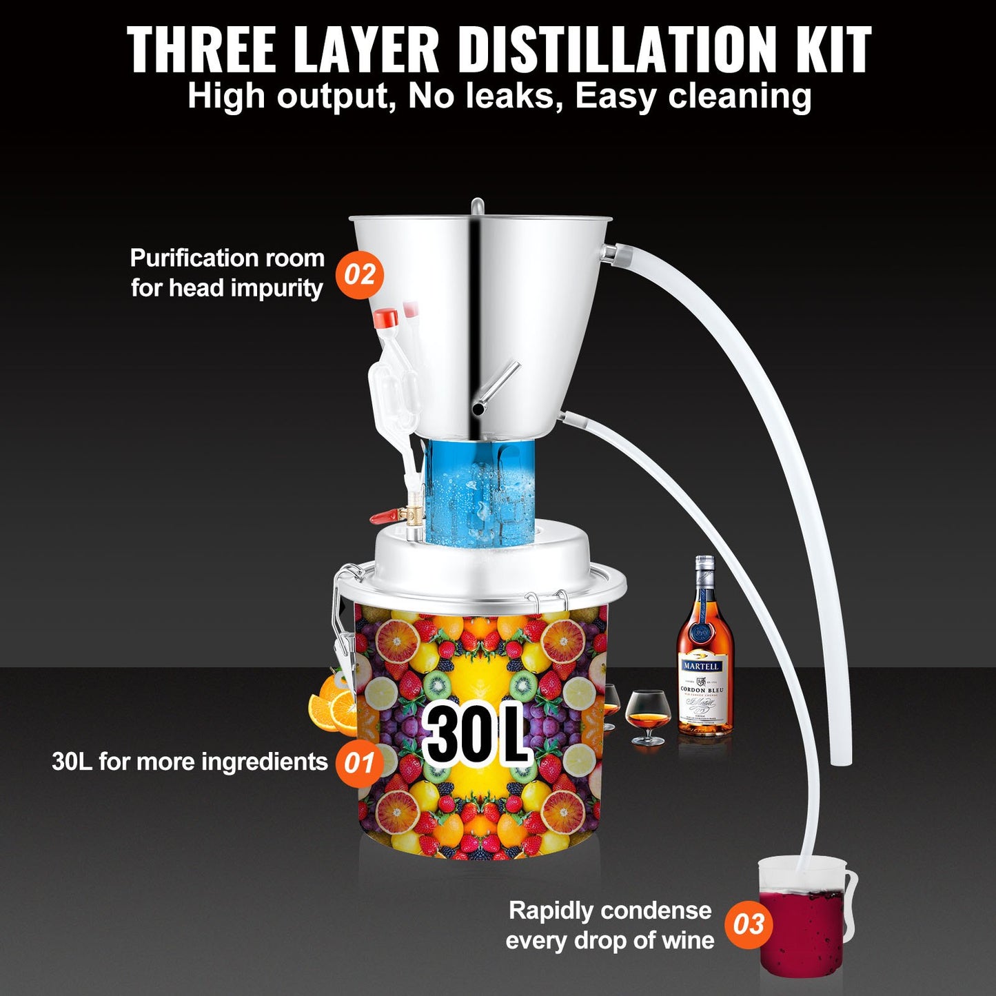 Water Alcohol Distiller, 8 Gal/30 L, 304 Stainless Steel Still with 6-Lap Coil, Home Distillery Kit with 5 Kg Output per Time, with Thermometer Vinometer Pump, for Whiskey Brandy Essential Oil