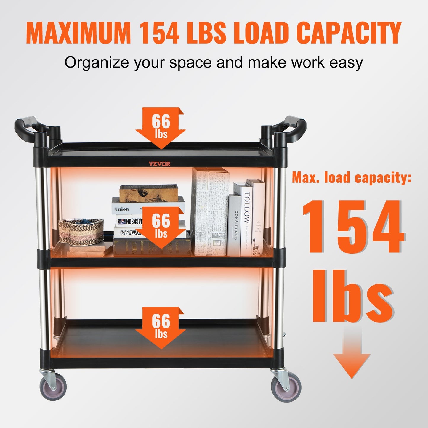 Utility Service Cart, 3 Shelf Heavy Duty 154LBS Food Service Cart, Rolling Utility Cart with Lockable Wheels, 32.7" x 15.7" x 37.4" Plastic Utility Cart for Kitchen Office Restaurant Home, Black