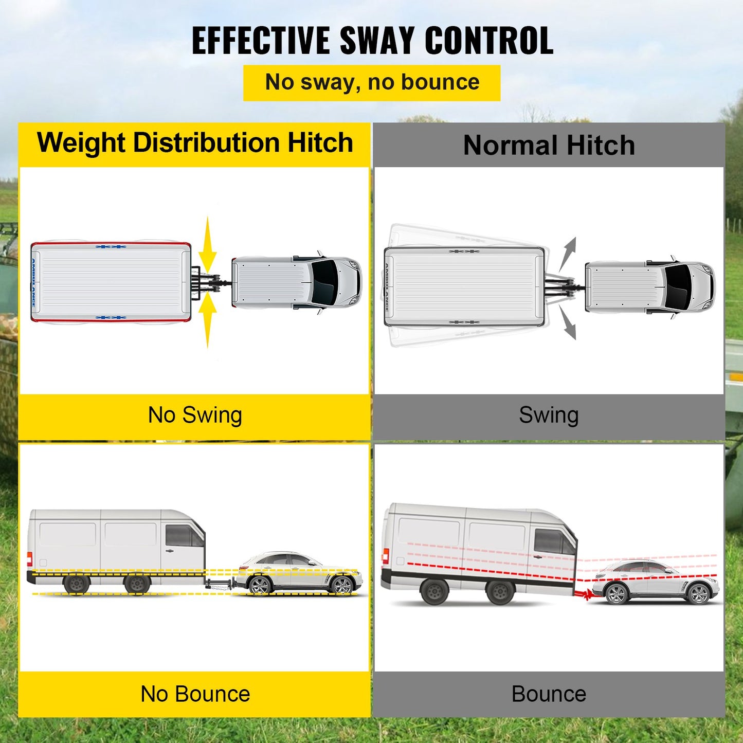 Weight Distribution Hitch, 1000 lb Tongue Capacity Load Leveling Hitch with Sway Control, 2" Ball & 4" Drop/Rise & 4 Chains & Universal Frame Bracket, No-Bounce No-Sway Trailer Towing