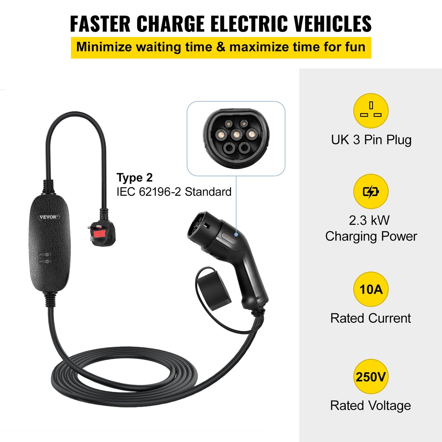 Portable EV Charger, Type 2 10A, Electric Vehicle Charger 6 Metre Charging Cable with UK 3 Pin Plug, IP66 Max Waterproof Level,3kW 250V IEC 62196-2 Home EV Charging Station with Carry Bag, CE