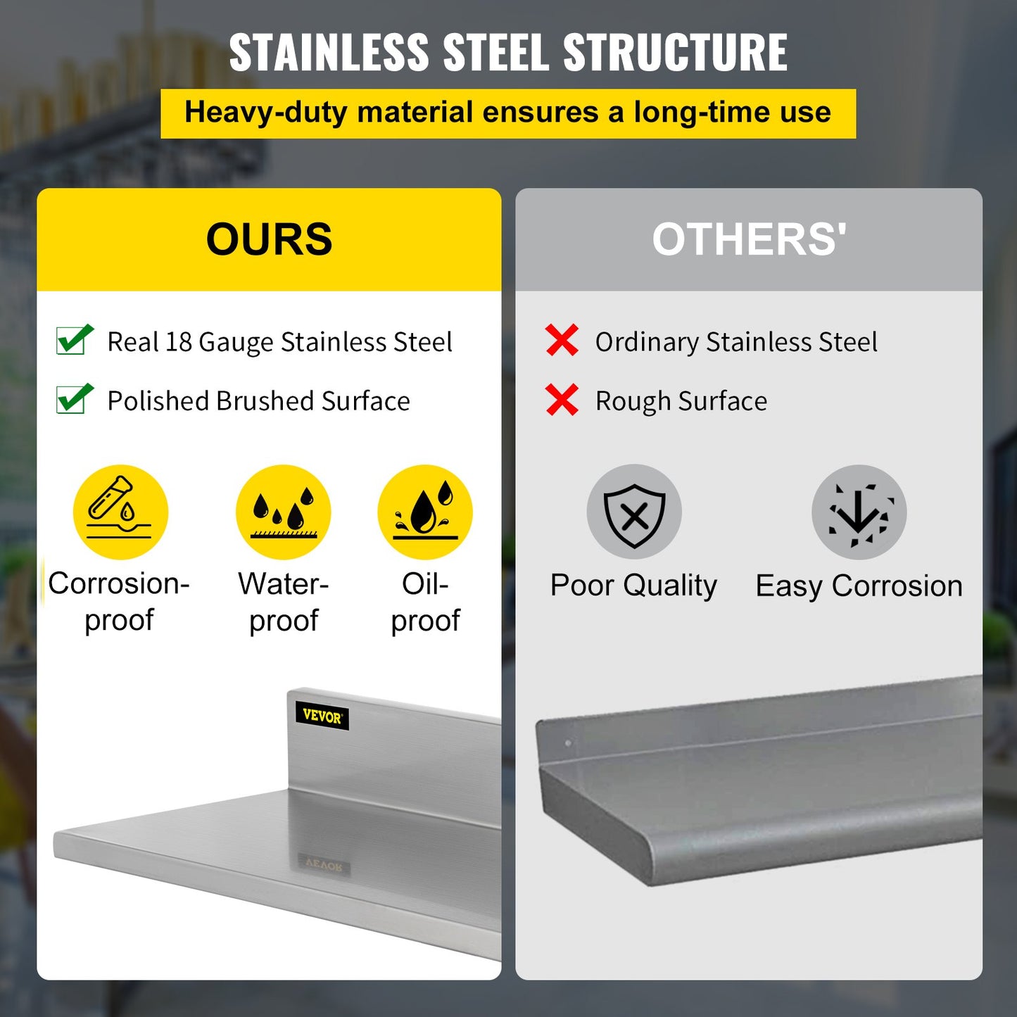 Stainless Steel Wall Shelf, 8.6'' x 30'', 44 lbs Load Heavy Duty Commercial Wall Mount Shelving w/ Backsplash for Restaurant, Home, Kitchen, Hotel, Laundry Room, Bar (2 Packs)