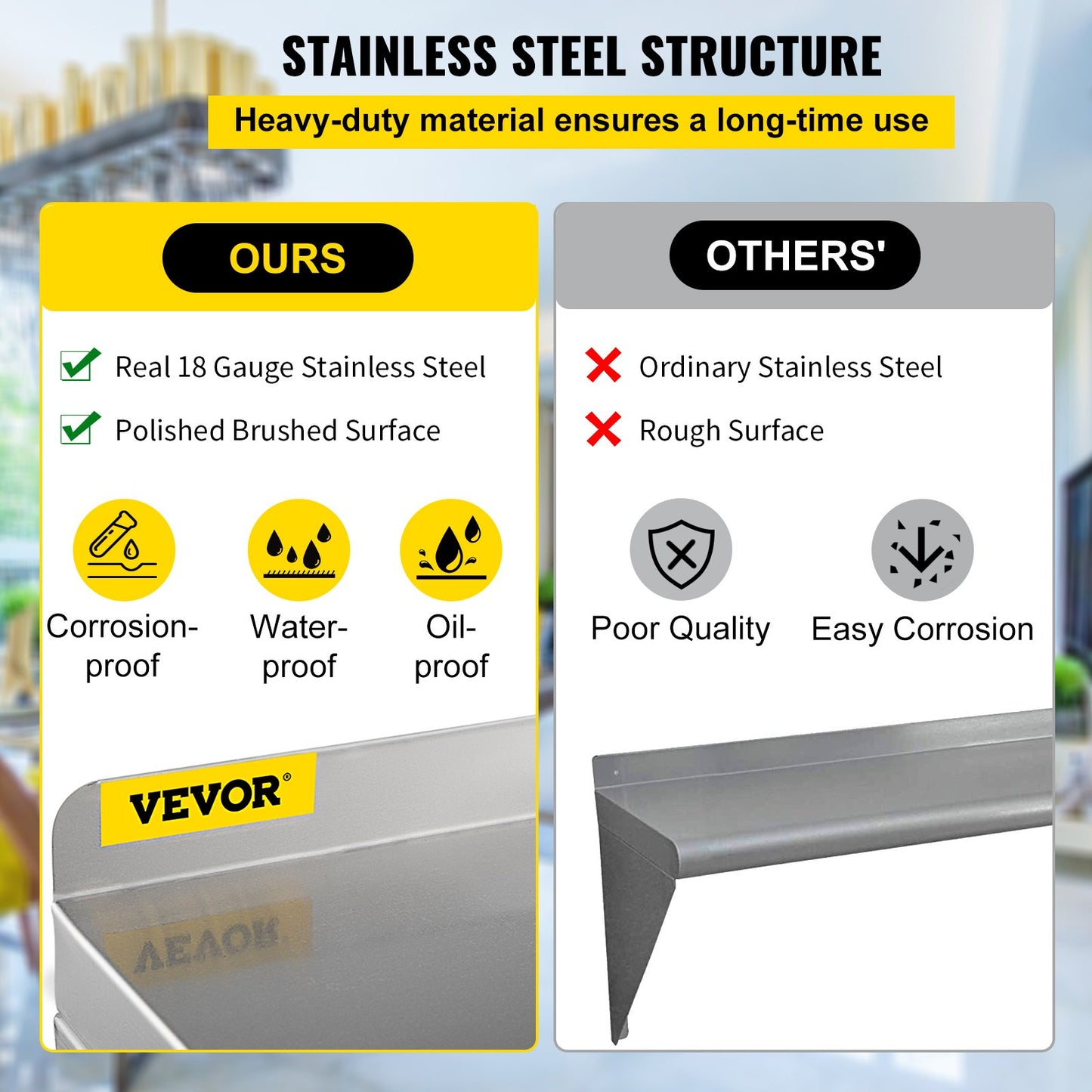Stainless Steel Wall Shelf, 12'' x 24'', 110 lbs Load Heavy Duty Commercial Wall Mount Shelving w/ Backsplash and 2 Brackets for Restaurant, Home, Kitchen, Hotel, Laundry Room, Bar