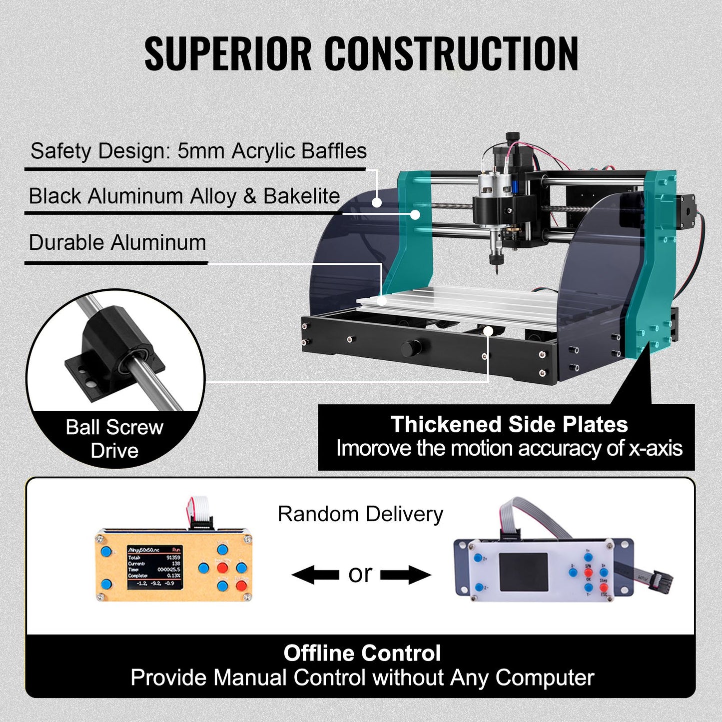 Engraving Machine 300×180×45 mm CNC Router CNC 3018 Pro 15W Laser Engraver GRBL Control 3 Axis Laser Engraving Machine, with Offline Controller, for Carving Plastic, Acrylic, PVC, Wood