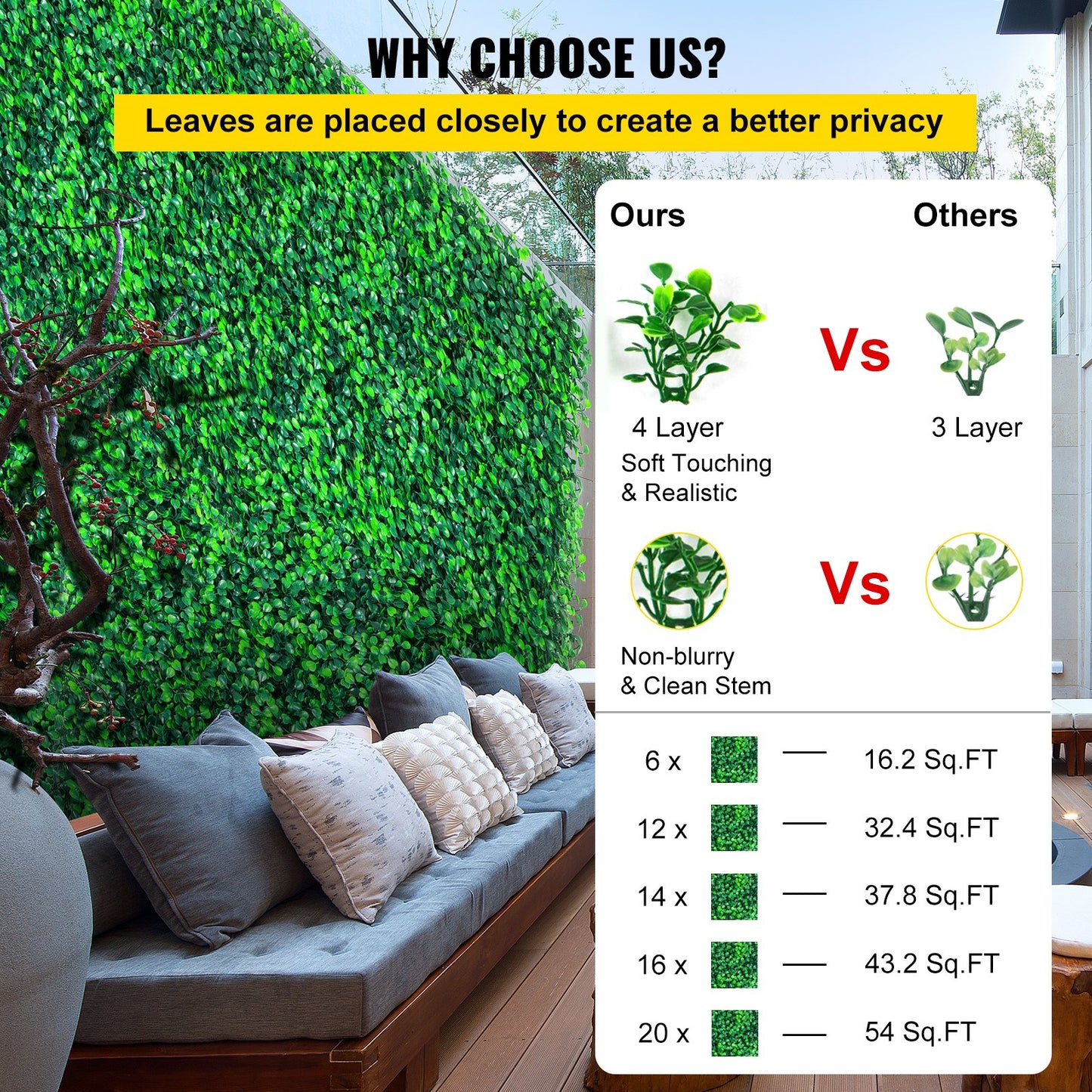 Artificial Boxwood Panels, 6 PCS 20"x20" Boxwood Hedge Wall Panels, PE Artificial Grass Backdrop Wall 1.6", Privacy Hedge Screen for Decoration of Outdoor, Indoor, Garden, Fence, and Backyard