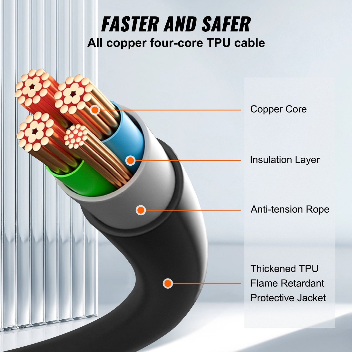 Type 2 to Type 2 EV Charging Cable Electric Vehicle Cable 16A 5m 3.6kW TPU