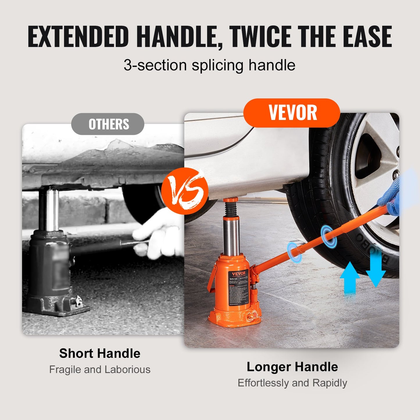 Hydraulic Bottle Jack, 12 Ton/24000 LBS All Welded Bottle Jack, 190-355 mm Lifting Range, with 3-section Long Handle, for Car, Pickup Truck, Truck, RV, Auto Repair, Industrial Engineering