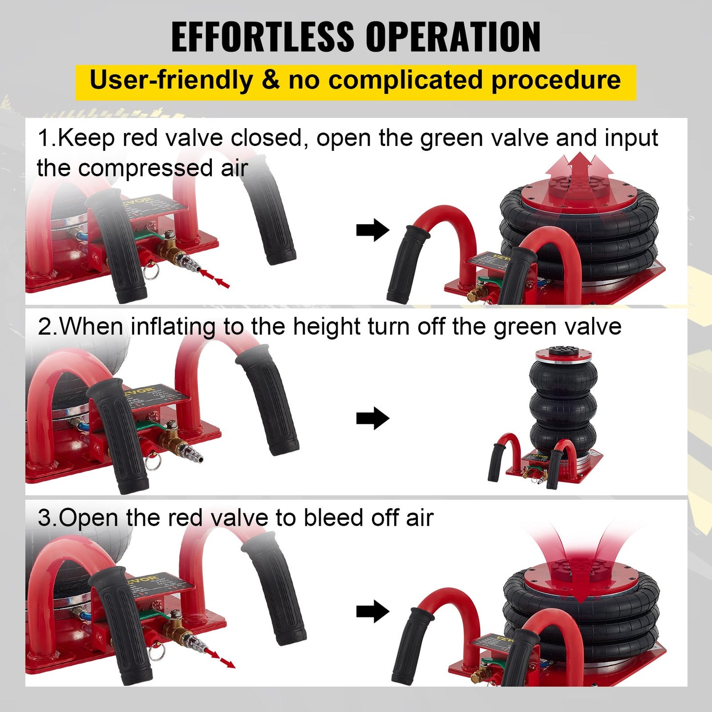 Pneumatic Jacks,6600 lbs(3.0Ton) Pneumatic Car Jack with Portable Handle,triple bag jack Thickened Rubber  for soft and easy to collapse terrain, water on sand or muddy roads