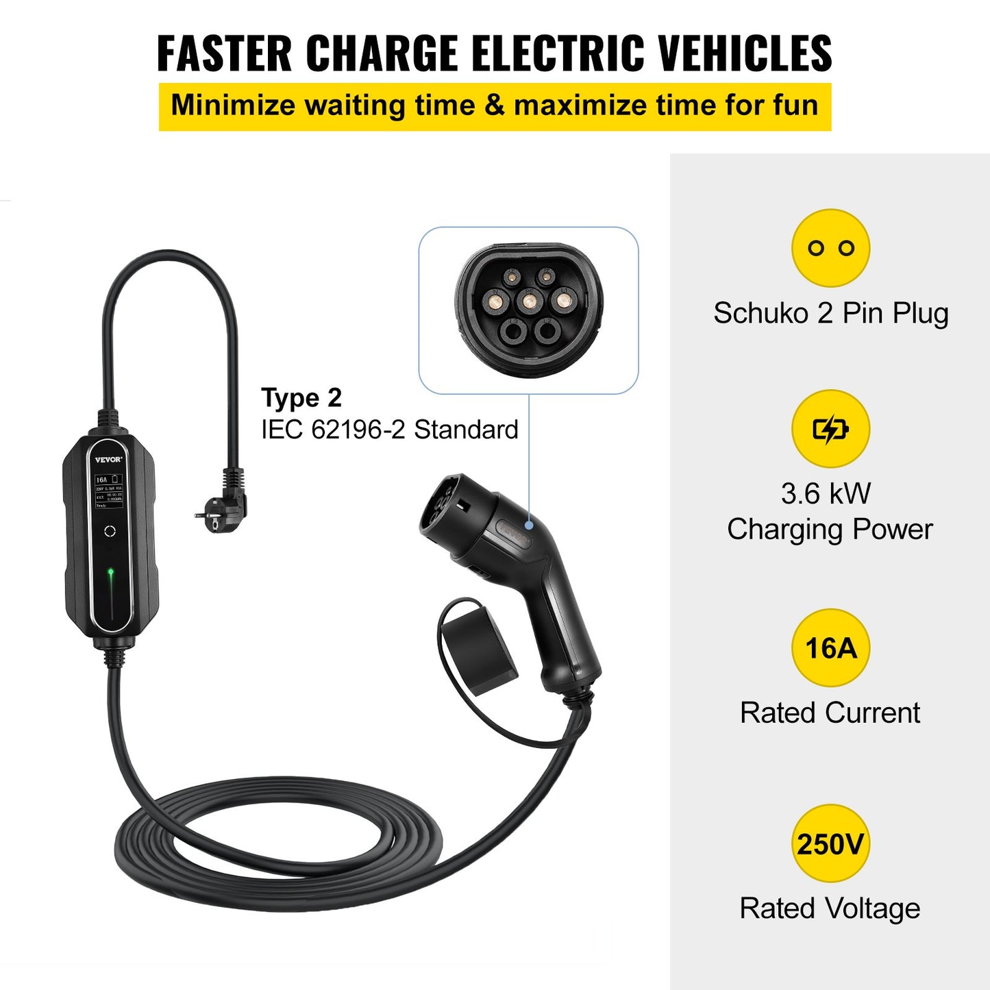 Portable EV Charger, Type 2 16A, Electric Vehicle Charger 7.5 M Charging Cable with Schuko 2 Pin Plug, Digital Screen, 3.6 kW WaterProof IEC 62196-2 Home EV Charging Station with Carry Bag, CE
