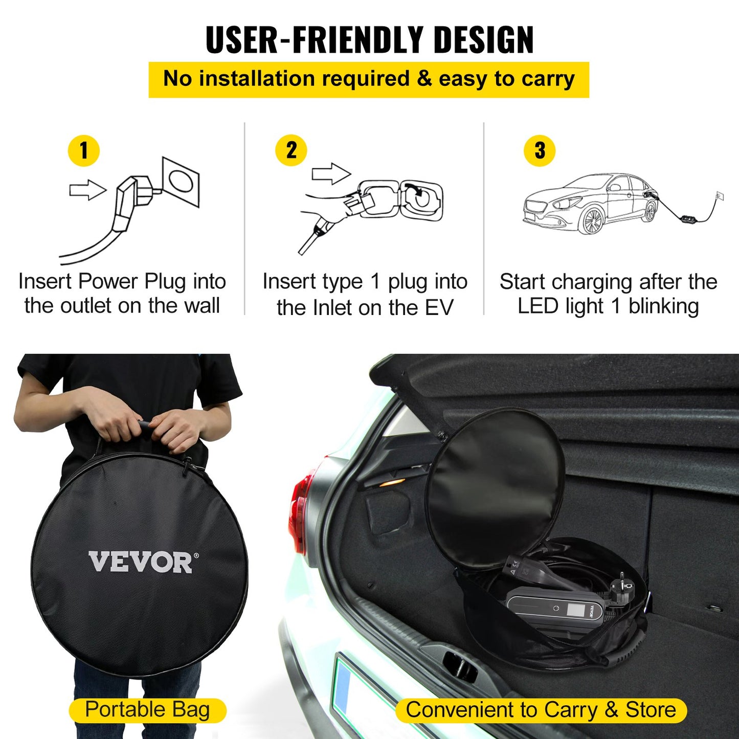 Portable EV Charger, Type 2 16A, Electric Vehicle Charger 7.5 M Charging Cable with Schuko 2 Pin Plug, Digital Screen, 3.6 kW WaterProof IEC 62196-2 Home EV Charging Station with Carry Bag, CE