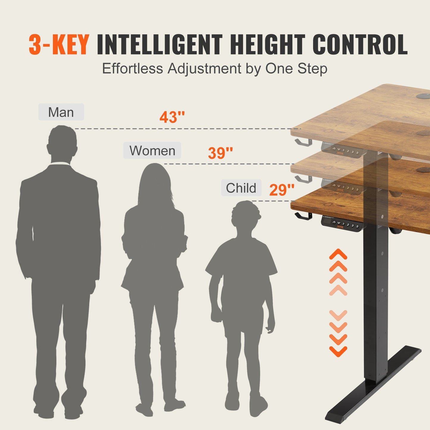 Height Adjustable Desk, 55.1 x 23.6 in, 3-Key Modes Electric Standing Desk,Whole Piece Desk Board, Sturdy Dual Metal Frame, Max. Bearing 180 LBS Computer Sit Stand up Desk, for Home and Office