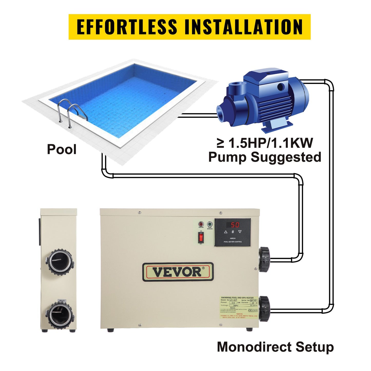 Electric SPA Water Heater 5.5KW 220V 50-60HZ Digital SPA Heater with Adjustable Temperature Controller for Swimming Pool and Hot Bathtubs Self Modulating Control Pool SPA Heater