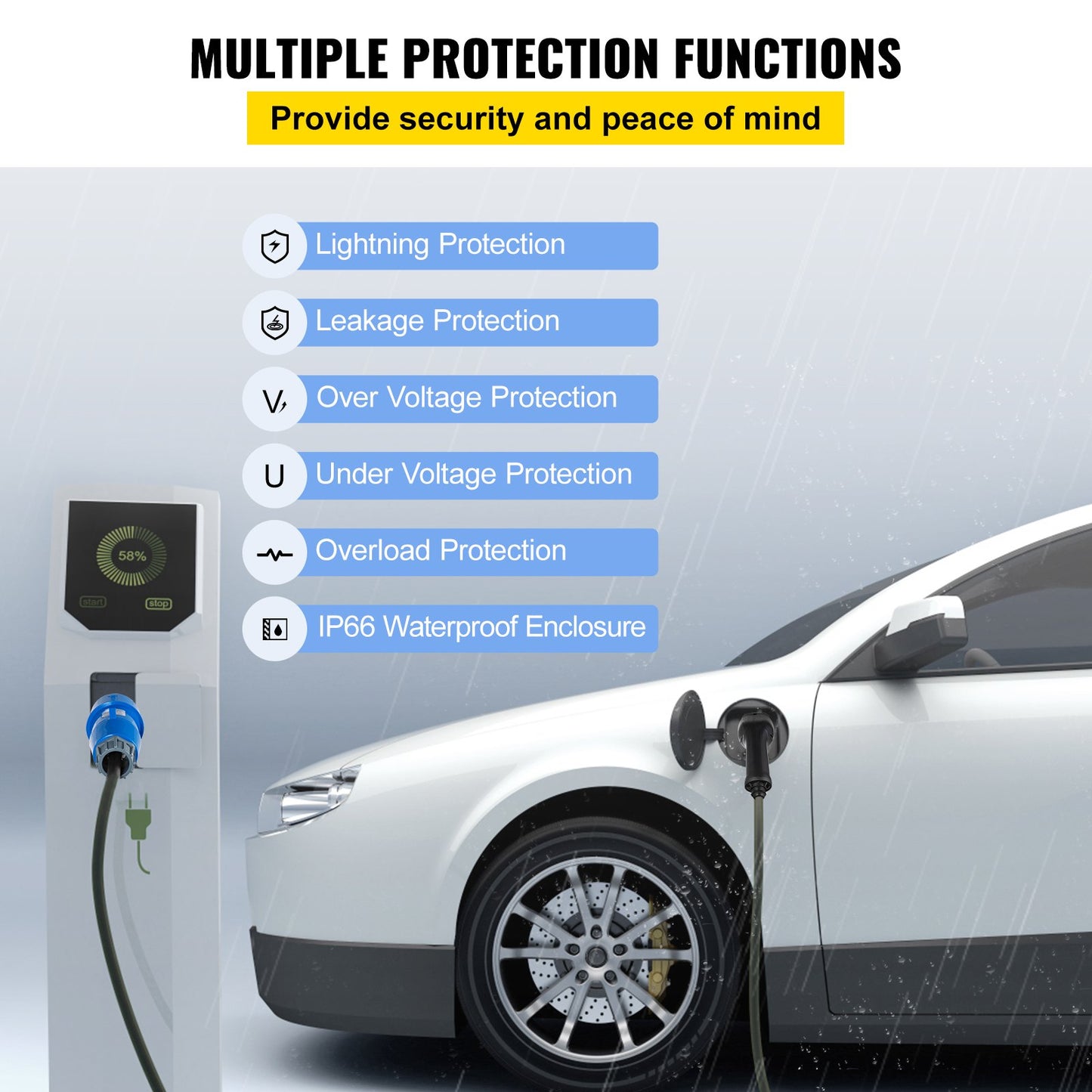 Portable EV Charger, Type 2 32A, Electric Vehicle Charger 7.5 Metre Charging Cable with CEE 3 Pin Plug, Digital Screen, 7.4 kW WaterProof IEC 62196-2 Home EV Charging Station with Carry Bag, CE