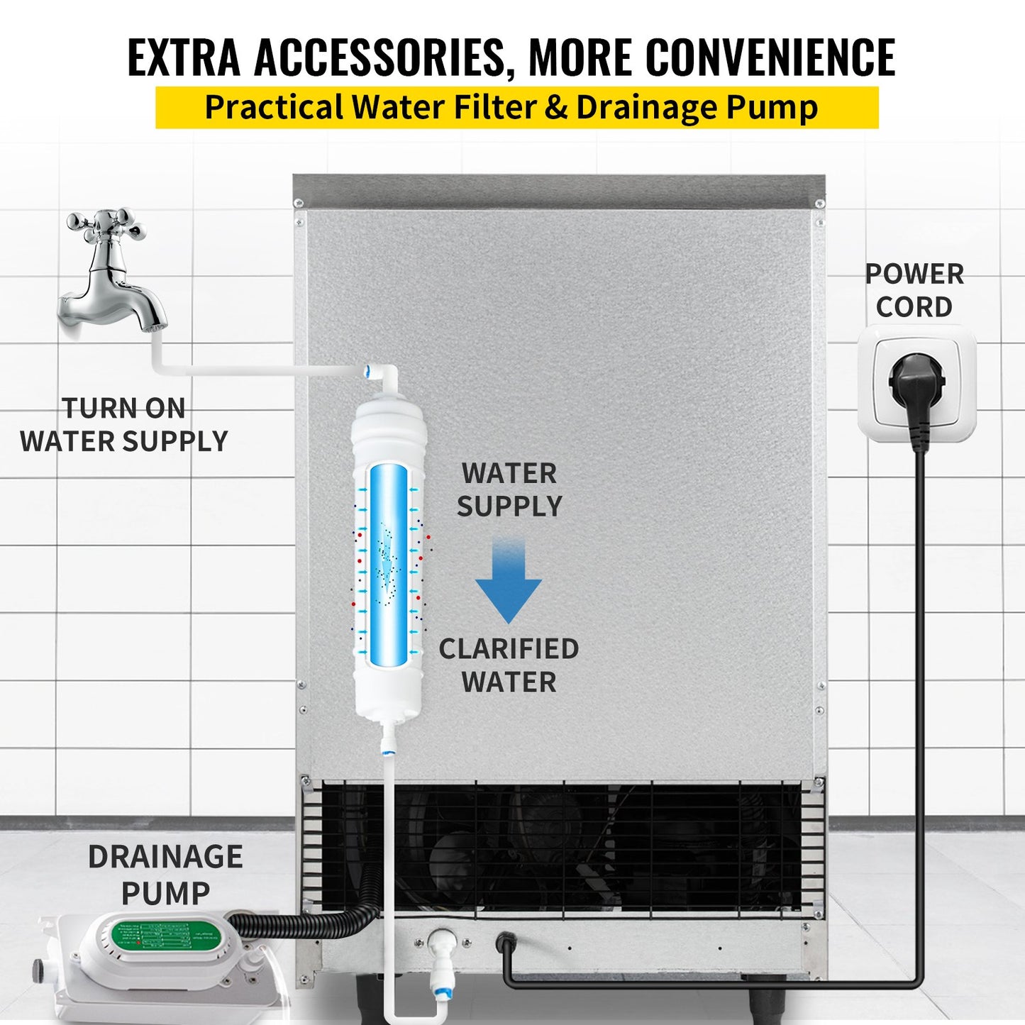 Commercial Ice Maker 220V Stainless Steel Ice Cube Maker Machine 110LBS/24H Ice Making Machine Intelligent LCD Control Panel with Water Drain Pump for Home Bars Restaurants