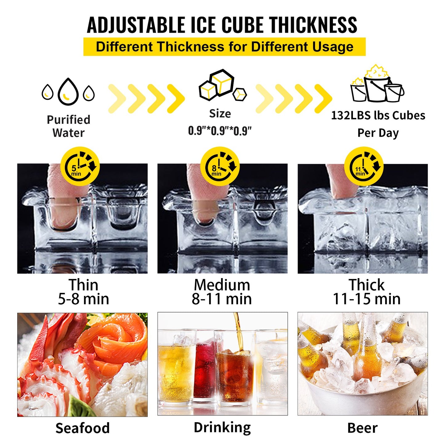 Commercial Ice Maker, 132LBS/24H, Stainless Steel Ice Cube Maker Machine with 33 LBS Storage, 335W Ice Making Machine with LCD Control Panel Water Filter Drain Pump for Bars Restaurants, 220V