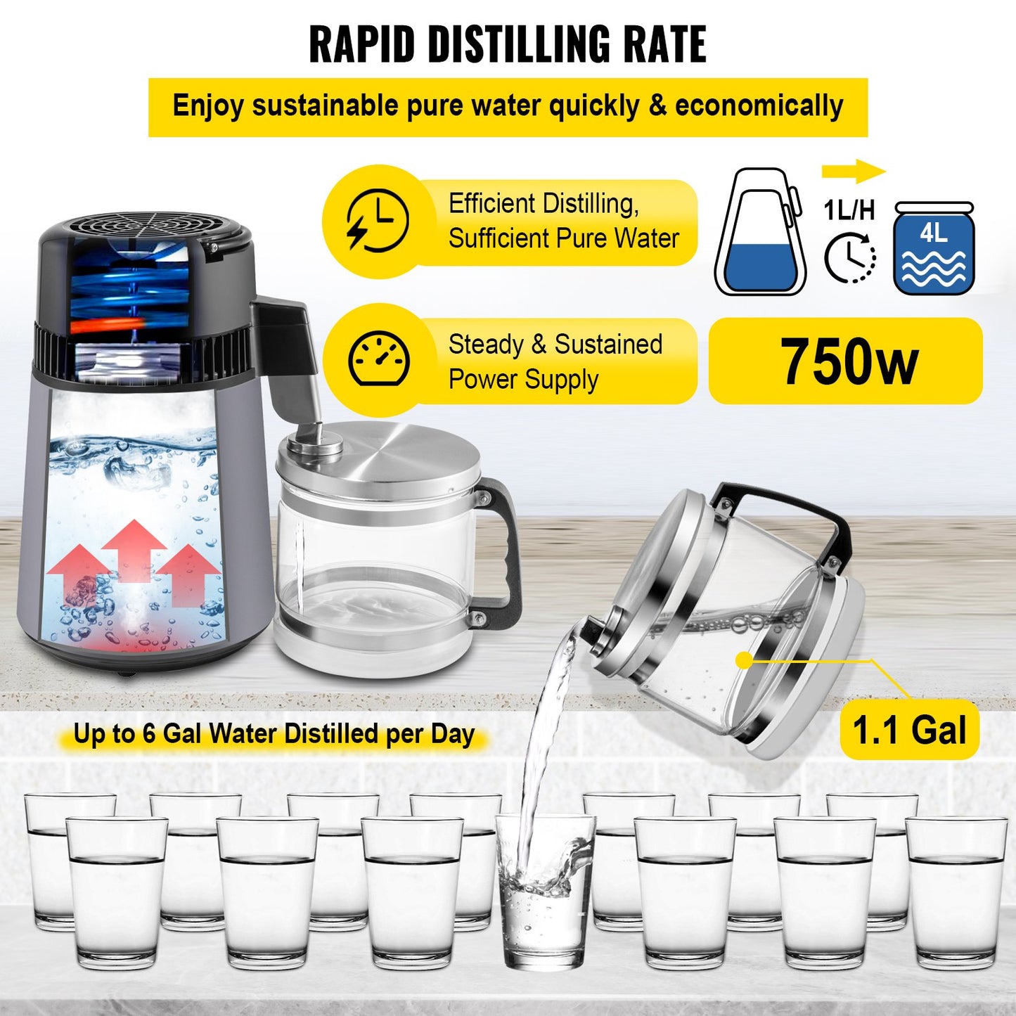 Water Distiller 4 L Distilled Water Maker 0.88 Gal Pure Water Distiller with Dual Temperature Display 750W Distilled Water Machine Water Distillers for Home Countertop with Glass Container Grey