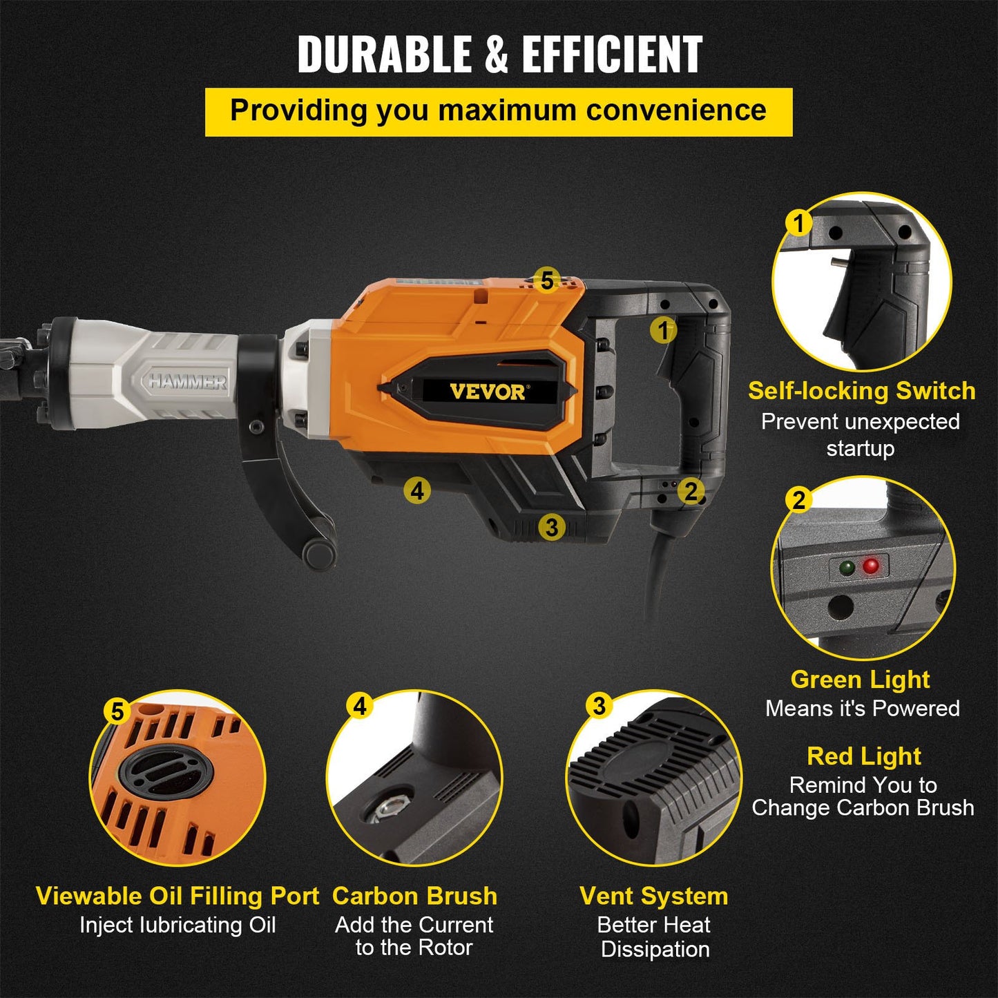 Demolition Jack Hammer, 4500W 1800BPM, 1-1/8" Hex Heavy Duty Concrete Breaker w/ Chisel, Case & Gloves, 220V Industrial Electric Jackhammer for Demolishing, Chipping & Demo, CE Approved, Yellow
